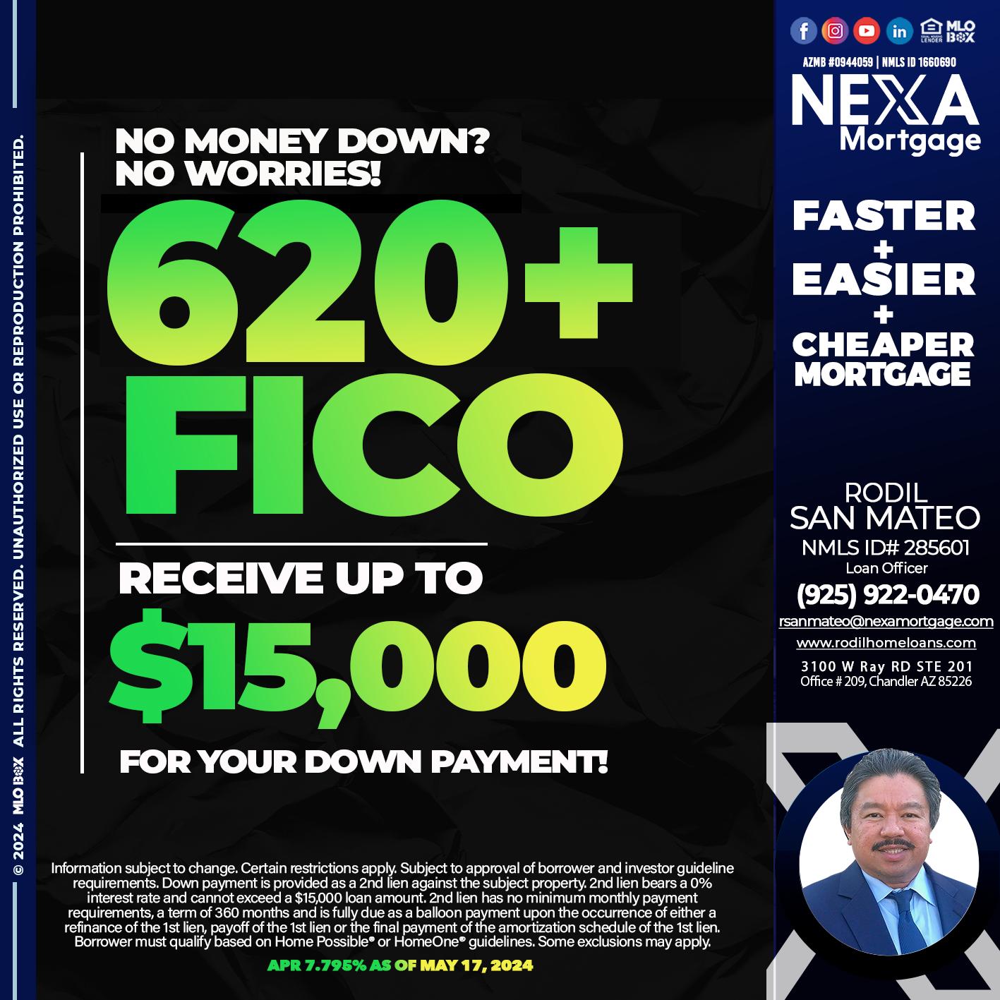 620 FICO - Rodil San Mateo -Loan Officer