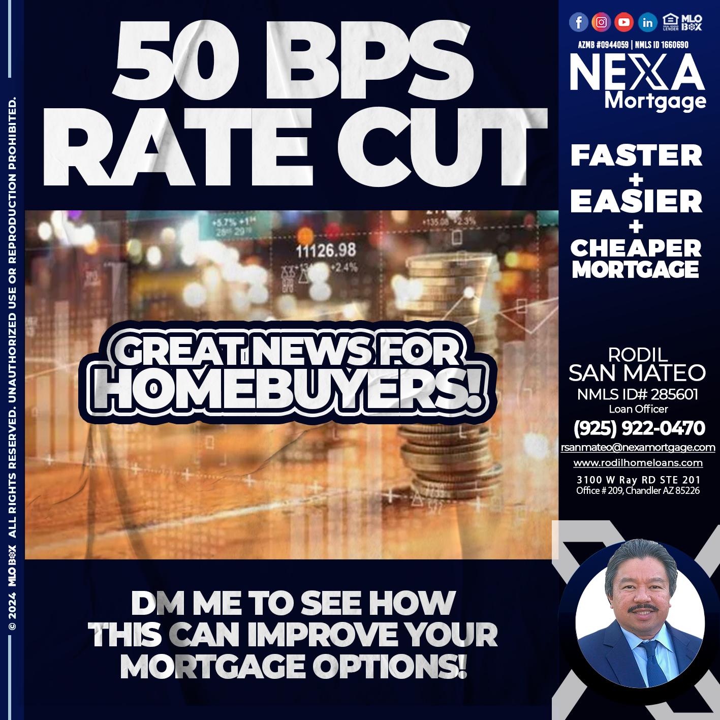 50 BPS RATES - Rodil San Mateo -Loan Officer