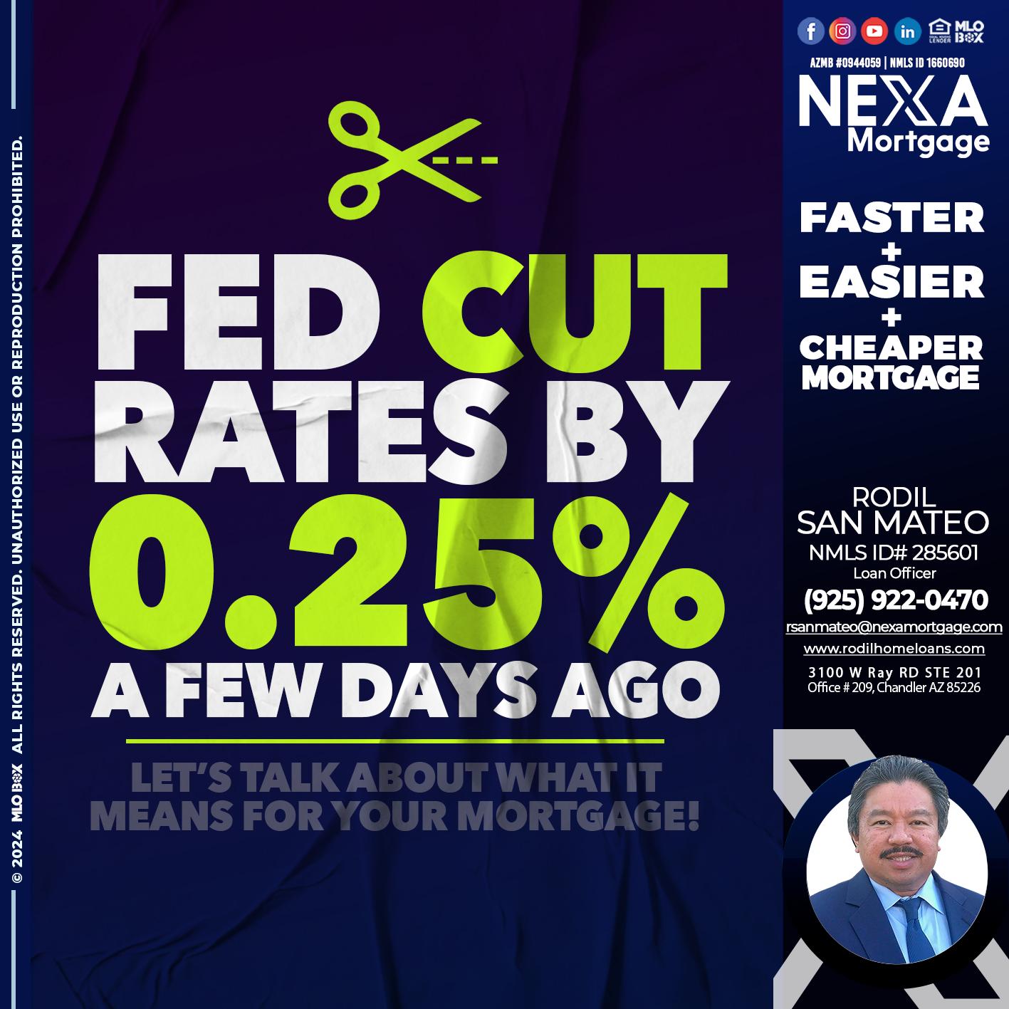 FED CUT 2.5% - Rodil San Mateo -Loan Officer