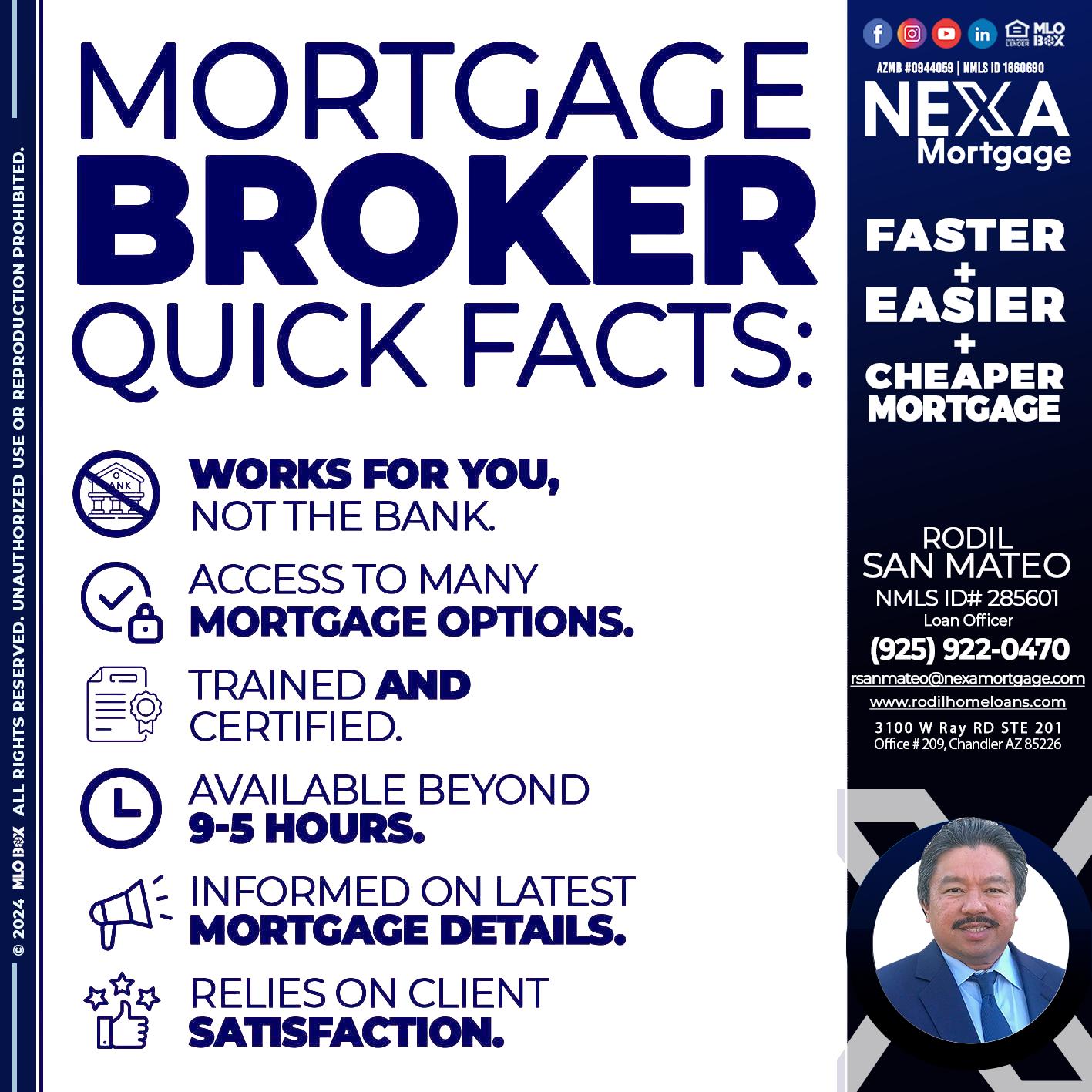 MORTGAGE BROKER QUICK FACTS - Rodil San Mateo -Loan Officer