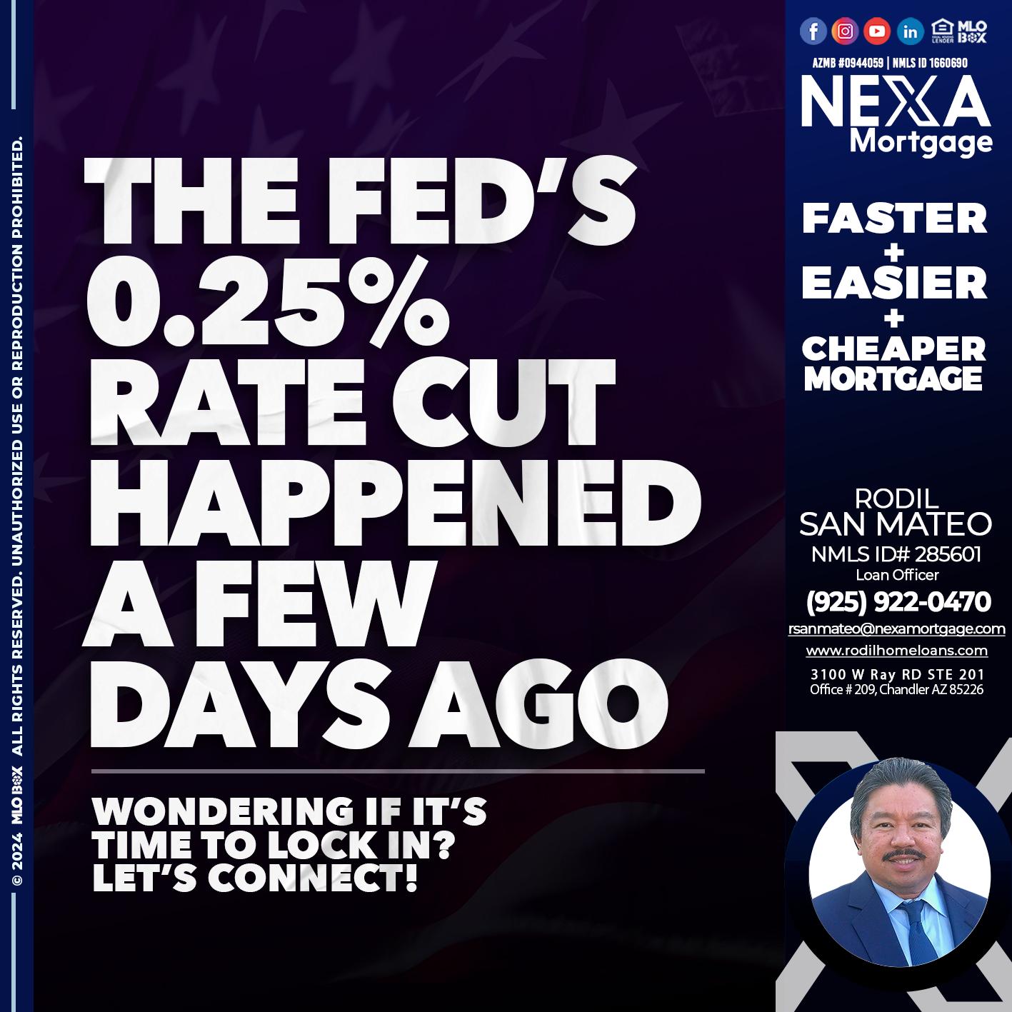 the fed cut 2.5 - Rodil San Mateo -Loan Officer