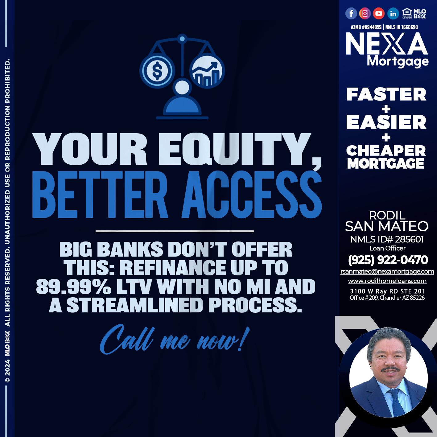 YOUR EQUITY - Rodil San Mateo -Loan Officer