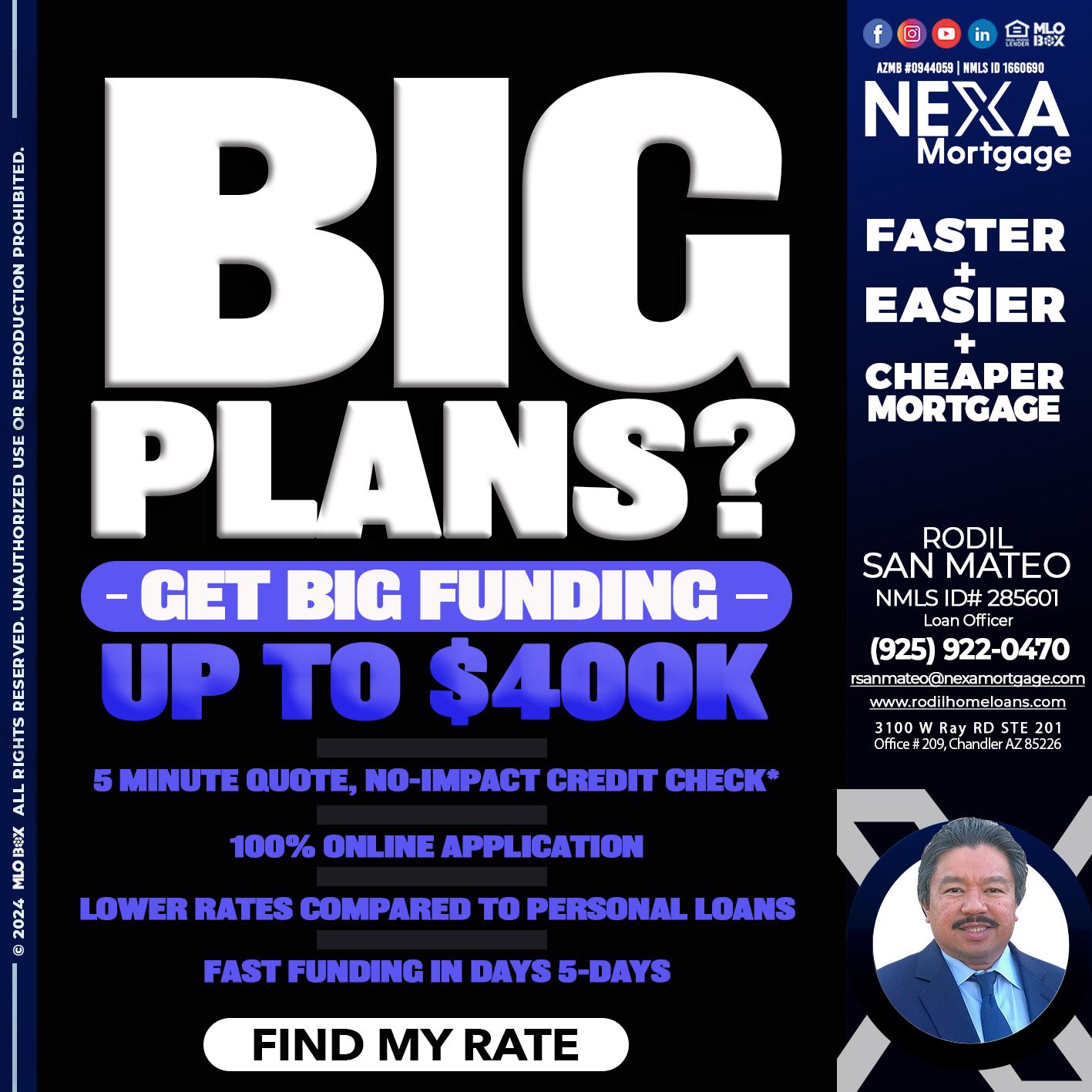 BIG PLANS - Rodil San Mateo -Loan Officer