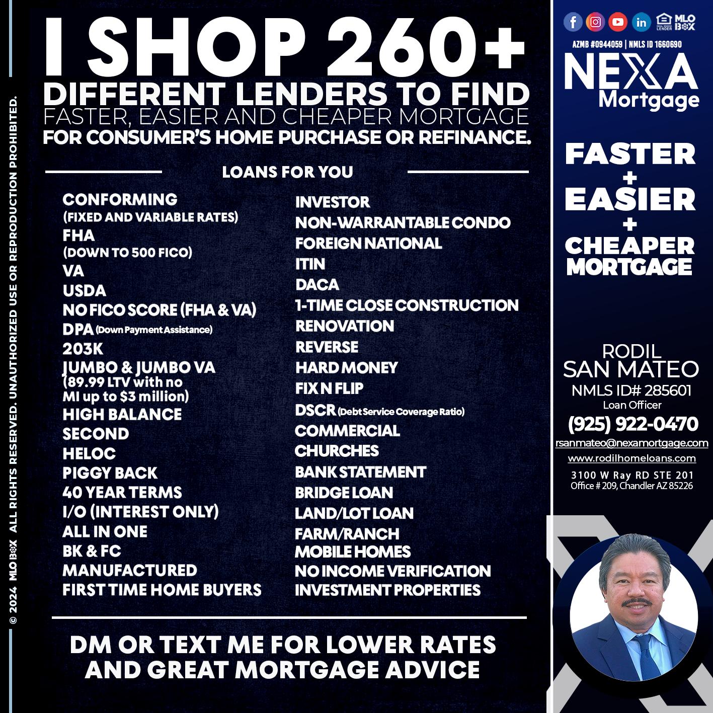 i shop 260+ - Rodil San Mateo -Loan Officer