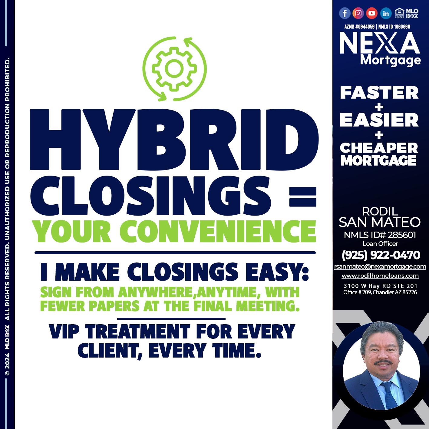 HYBRID CLOSINGS - Rodil San Mateo -Loan Officer