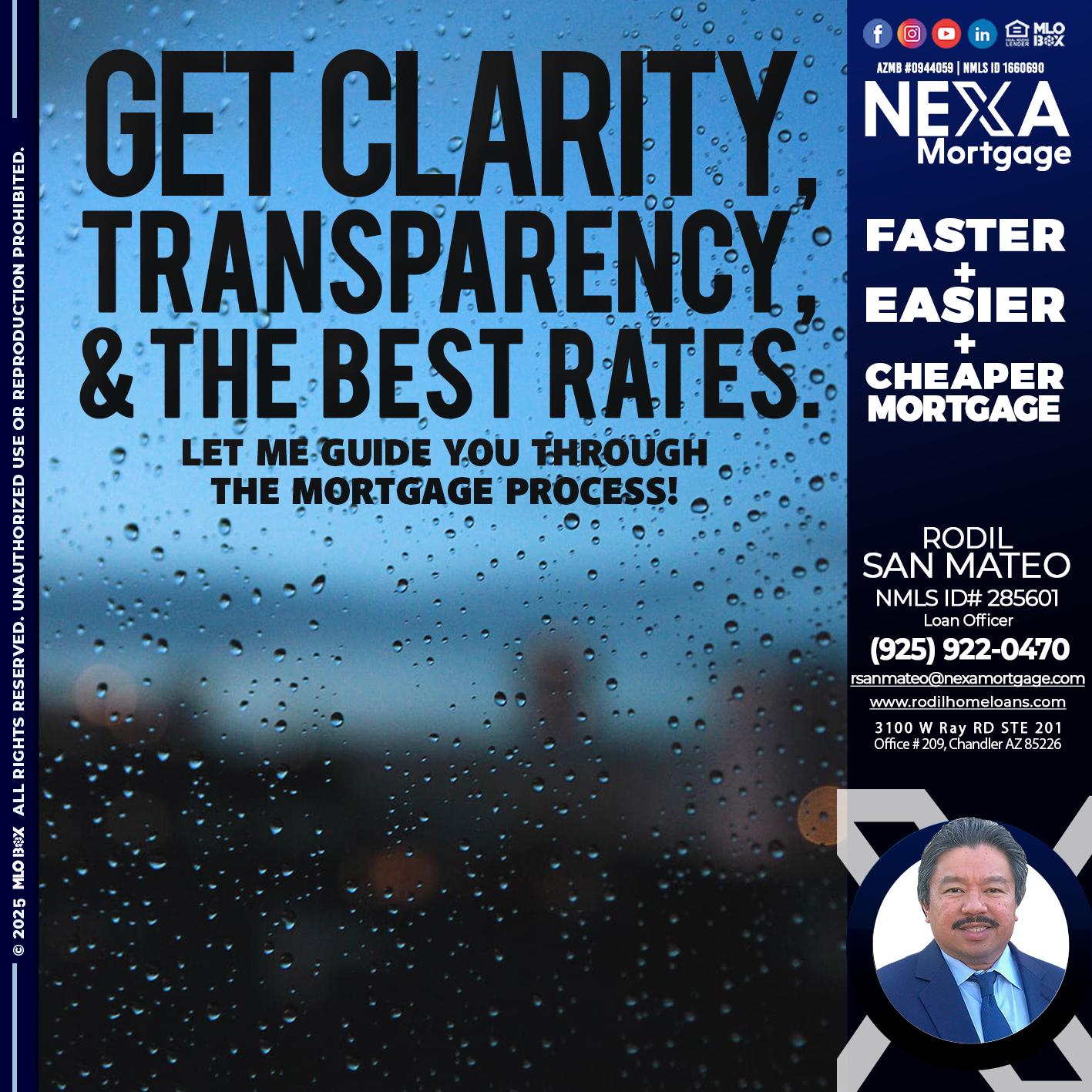 GET CLARITY - Rodil San Mateo -Loan Officer