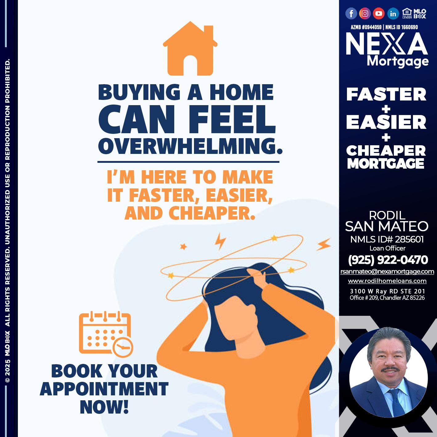 BUYING A HOME - Rodil San Mateo -Loan Officer