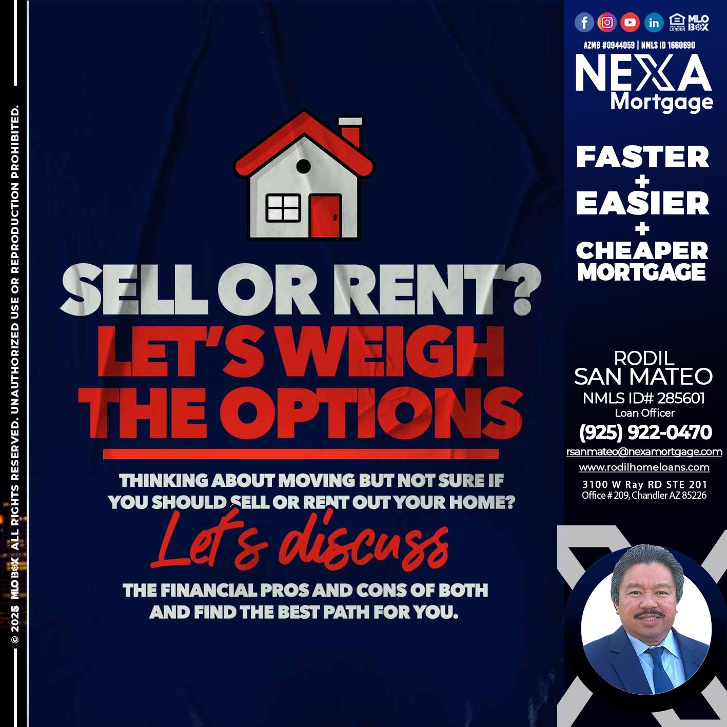 SELL OR RENT? - Rodil San Mateo -Loan Officer