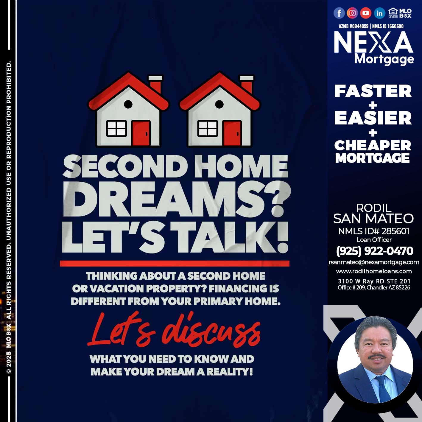 second home dreams? - Rodil San Mateo -Loan Officer