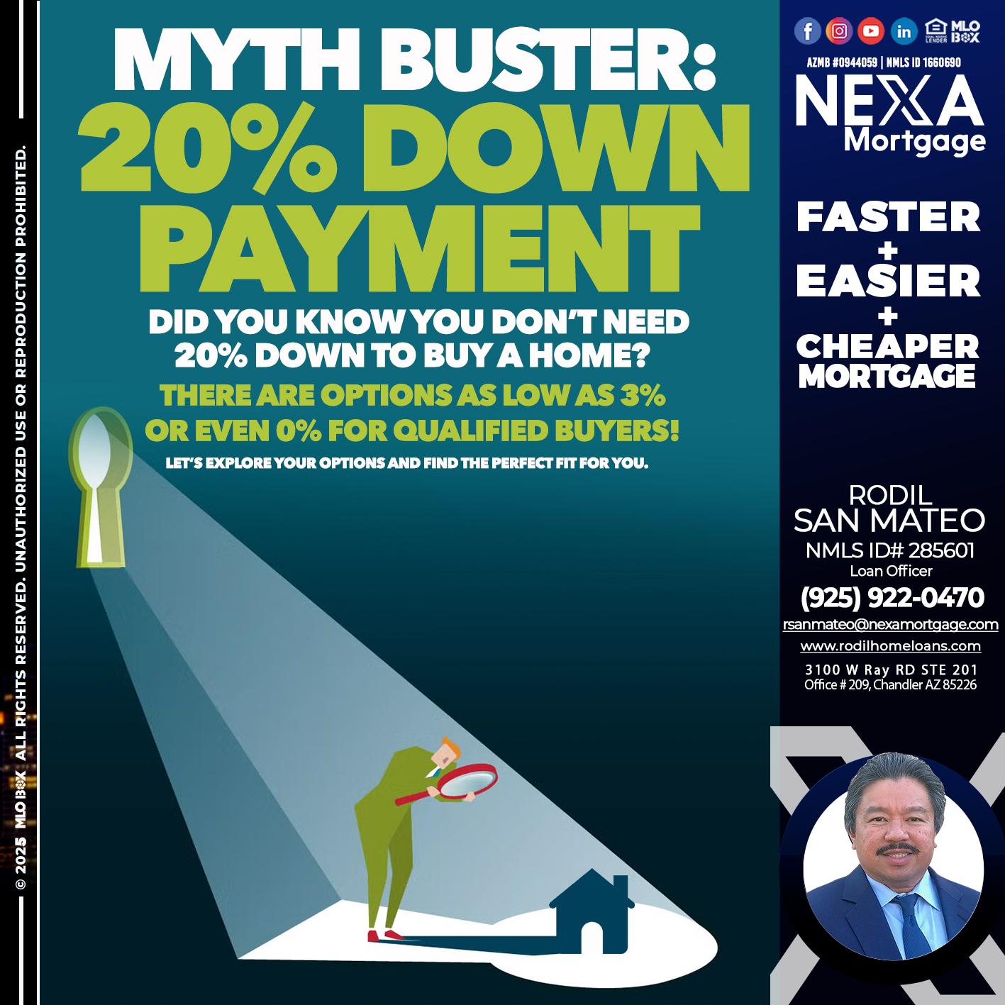 myth buster - Rodil San Mateo -Loan Officer