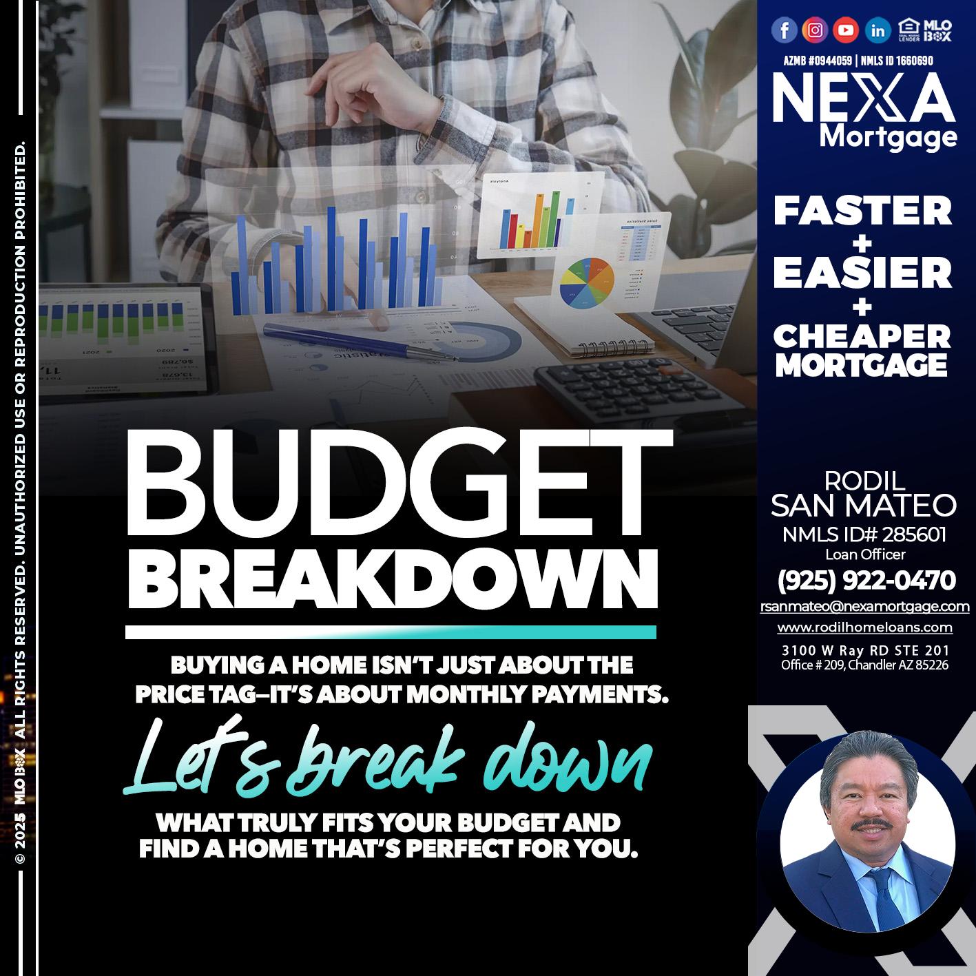 BUDGET BREAKDOWN - Rodil San Mateo -Loan Officer