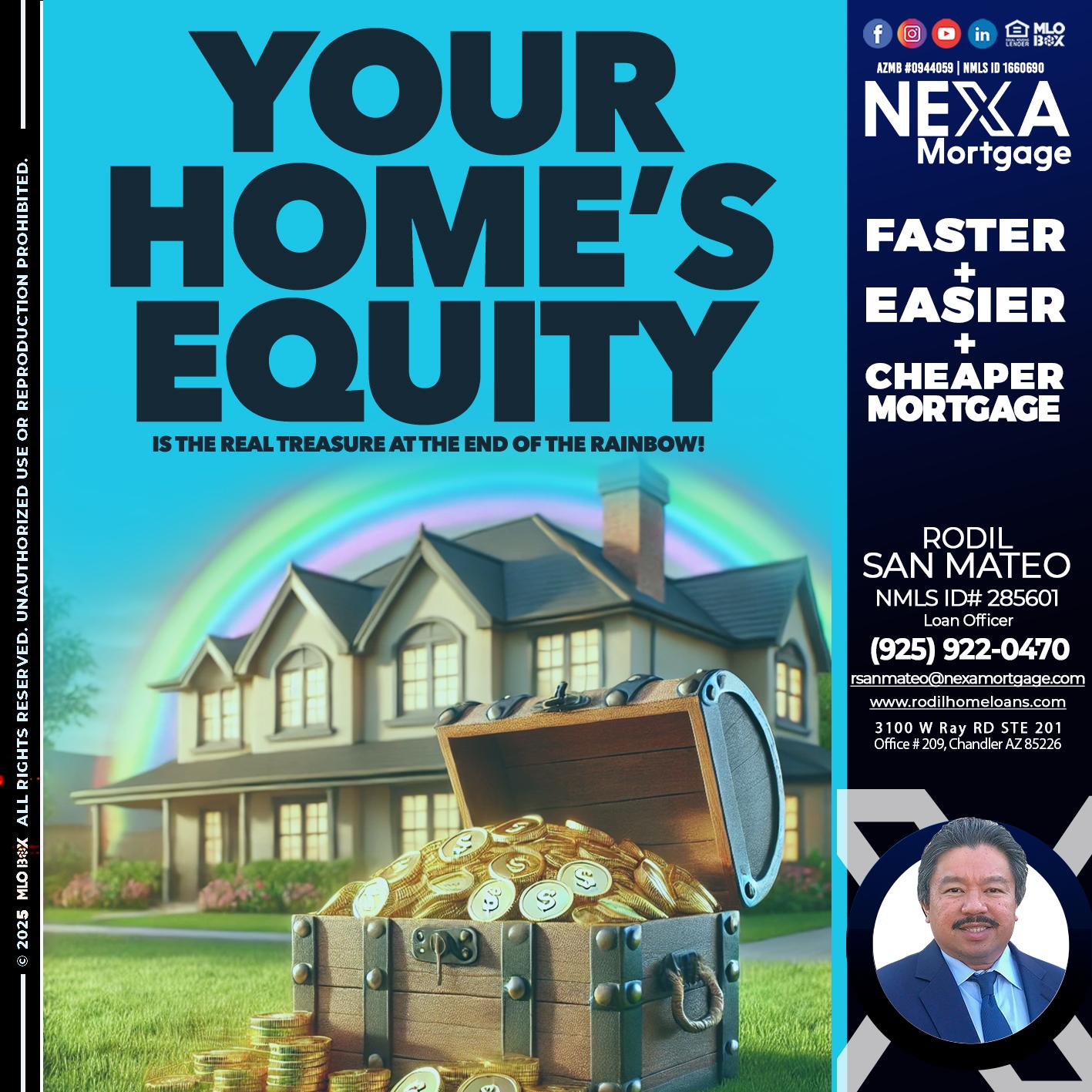 YOUR HOME´S EQUITY - Rodil San Mateo -Loan Officer